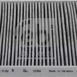 Filter, Innenraumluft