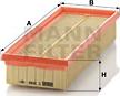 Mann-Filter C 3282 - Luftfilter (Nachtexpress)