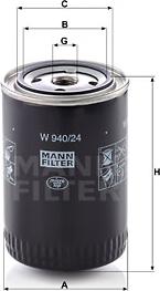 Mann-Filter W 940/24 - Ölfilter (Nachtexpress)