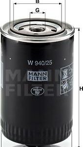 Mann-Filter W 940/25 - Ölfilter (Nachtexpress)